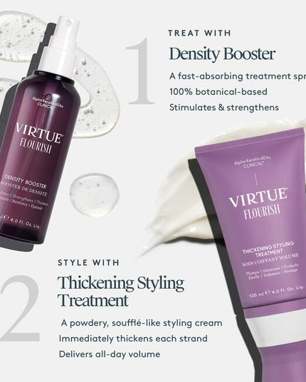 Flourish® Thickening Styling Treatment is your daily, all-in-one, leave-in solution to thicken, volumize, hydrate, and repair all types of fine or thinning hair. This powdery, soufflé-like cream is packed with densifying ingredients that deliver long-lasting volume, body, and bounce, plus heat protection up to 450°F. While it’s perfect for air-drying, Thickening Styling Treatment also helps hair stand up to styling tools, maintaining its integrity, shape, and overall health.