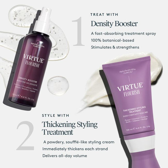 Flourish® Thickening Styling Treatment is your daily, all-in-one, leave-in solution to thicken, volumize, hydrate, and repair all types of fine or thinning hair. This powdery, soufflé-like cream is packed with densifying ingredients that deliver long-lasting volume, body, and bounce, plus heat protection up to 450°F. While it’s perfect for air-drying, Thickening Styling Treatment also helps hair stand up to styling tools, maintaining its integrity, shape, and overall health.