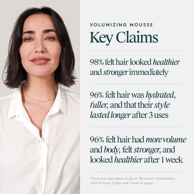 Virtue® Volumizing Mousse instantly thickens hair, adds body, bounce, and flexible hold for a long-lasting style. Combining the reparative power of our signature Alpha Keratin 60ku® with powerful supporting ingredients. This lightweight mousse goes above and beyond volume by adding strength and shine. No sticky residue, no crunchy finish. Just volume that lasts.