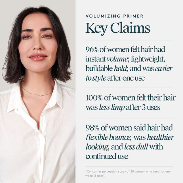 Virtue® Volumizing Primer is a weightless spray formulated to build volume and create the perfect foundation for style. This light mist works to create memory at the root and architect your style for all-day hold. Virtue’s unique formula also protects against heat and environmental damage while mending fine hair prone to breakage with our exclusive Alpha Keratin 60ku® protein. It’s suitable for all hair types.