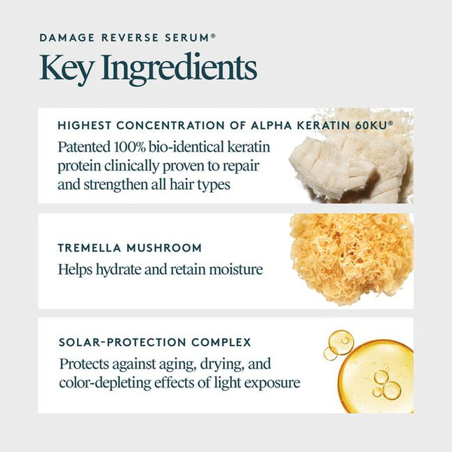 Damage Reverse/Remedy Serum® revolutionizes hair repair by not only fighting future damage, but by instantly repairing damage. Packed with the highest percentage of our bio-identical protein, Alpha Keratin 60ku®. This wonder-working miracle serum instantly repairs the severed bonds that give hair its strength, naturally restores damaged peptides to give hair elasticity, and refills each strand with keratin to smooth, soften, and protect from future harm.