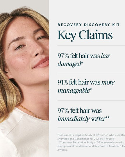 Powered by first-of-its-kind Alpha Keratin 60ku®, the VIRTUE Recovery Discovery Kit features a trio of high-performance formulas designed to nourish and visibly repair weakened strands. Infused with luxurious notes of creamy coconut and tropical yuzu extracts, the set delivers a rich, warm woody aroma.