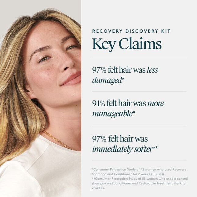 Powered by first-of-its-kind Alpha Keratin 60ku®, the VIRTUE Recovery Discovery Kit features a trio of high-performance formulas designed to nourish and visibly repair weakened strands. Infused with luxurious notes of creamy coconut and tropical yuzu extracts, the set delivers a rich, warm woody aroma.