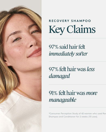 Virtue® Recovery Shampoo works to rebuild damaged hair with each use. It gently dissolves daily build-up while filling in cracks of damage to leave hair healthy, soft, and supple.