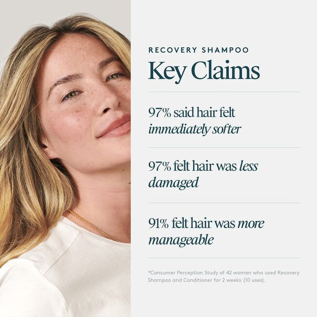 Virtue® Recovery Shampoo works to rebuild damaged hair with each use. It gently dissolves daily build-up while filling in cracks of damage to leave hair healthy, soft, and supple.