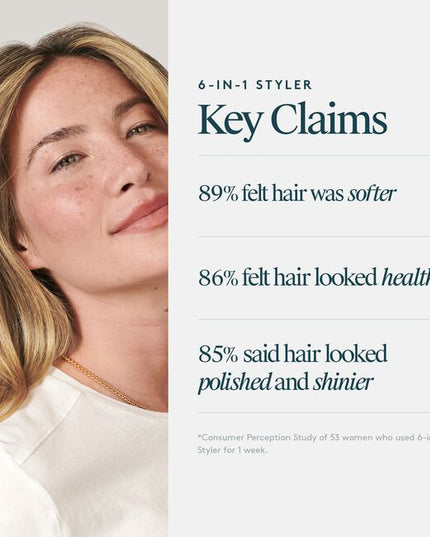Virtue® 6-in-1 Styler is a universal styling cream that truly does it all. It primes hair to add softness, shine, and light hydration while strengthening, polishing, and protecting from heat. It also works to help set and seal style for that ideal finishing touch of polish.
