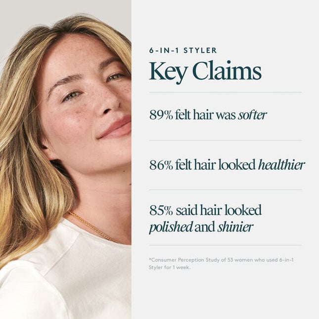 Virtue® 6-in-1 Styler is a universal styling cream that truly does it all. It primes hair to add softness, shine, and light hydration while strengthening, polishing, and protecting from heat. It also works to help set and seal style for that ideal finishing touch of polish.