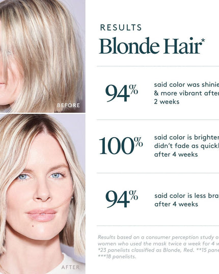 Virtue ColorKick Illuminating Mask protects and maintains hair color between services by providing intense hydration, reflective luminosity, and color vibrancy, as well as solar and heat protection to keep shades from dulling and drying out.