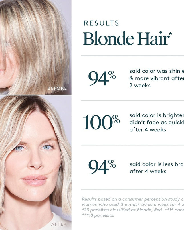 Virtue ColorKick Illuminating Mask protects and maintains hair color between services by providing intense hydration, reflective luminosity, and color vibrancy, as well as solar and heat protection to keep shades from dulling and drying out.