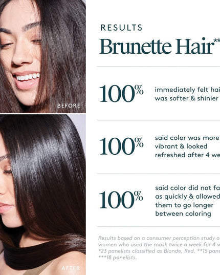 Virtue ColorKick Illuminating Mask protects and maintains hair color between services by providing intense hydration, reflective luminosity, and color vibrancy, as well as solar and heat protection to keep shades from dulling and drying out.