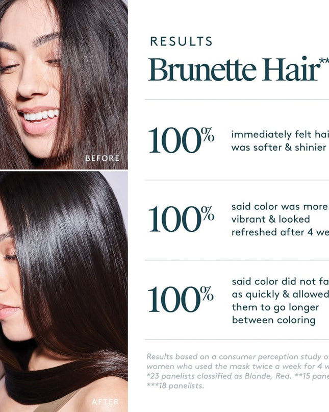 Virtue ColorKick Illuminating Mask protects and maintains hair color between services by providing intense hydration, reflective luminosity, and color vibrancy, as well as solar and heat protection to keep shades from dulling and drying out.
