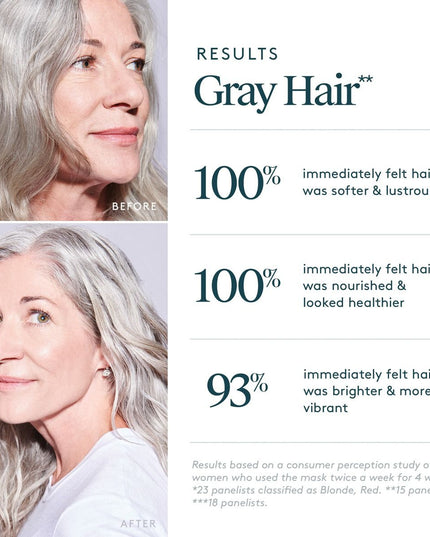 Virtue ColorKick Illuminating Mask protects and maintains hair color between services by providing intense hydration, reflective luminosity, and color vibrancy, as well as solar and heat protection to keep shades from dulling and drying out.