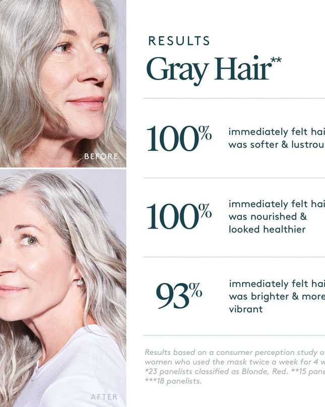 Virtue ColorKick Illuminating Mask protects and maintains hair color between services by providing intense hydration, reflective luminosity, and color vibrancy, as well as solar and heat protection to keep shades from dulling and drying out.