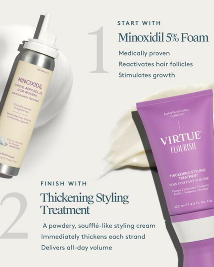 Used by millions, Minoxidil is the only FDA-approved, single-ingredient drug to help regrow hair in women. It works while you sleep, to reactivate the hair follicles and stimulate regrowth.