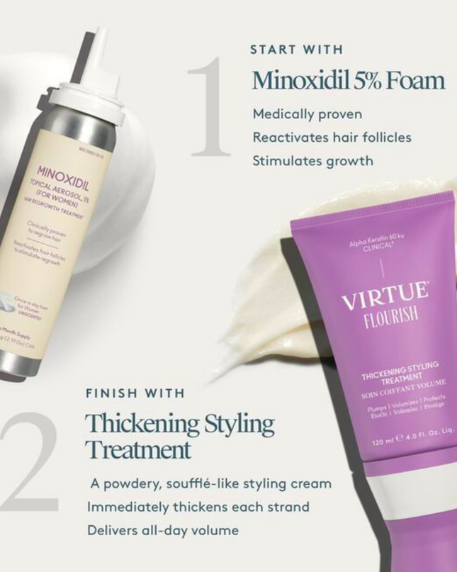 Used by millions, Minoxidil is the only FDA-approved, single-ingredient drug to help regrow hair in women. It works while you sleep, to reactivate the hair follicles and stimulate regrowth.