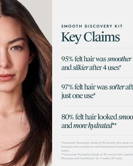 Smooth the look of unruly flyaways and stray hairs with the&nbsp;VIRTUE Smooth Discovery&nbsp;Set. The set unites a travel-sized&nbsp;trio of&nbsp;formulas, designed to improve hair’s manageability, visible smoothness and shine.