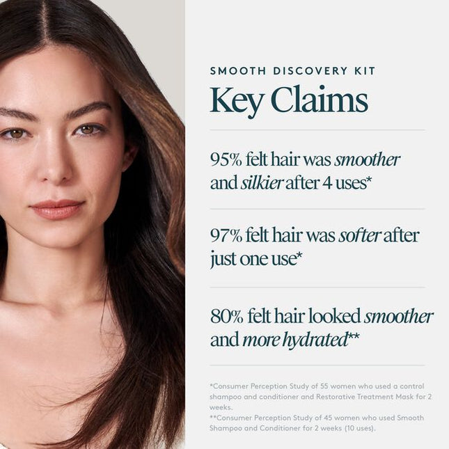 Smooth the look of unruly flyaways and stray hairs with the&nbsp;VIRTUE Smooth Discovery&nbsp;Set. The set unites a travel-sized&nbsp;trio of&nbsp;formulas, designed to improve hair’s manageability, visible smoothness and shine.