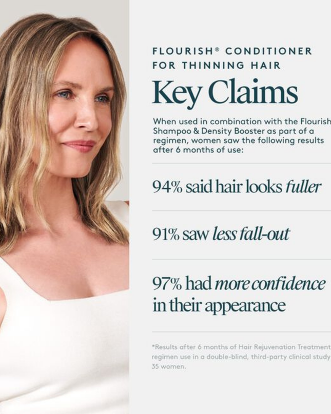 Virtue® Flourish® Conditioner for Thinning Hair is a lightweight hair strengthener, hydrator, and detangler in one. Nourishes and thickens fine, fragile strands without weighing down hair.