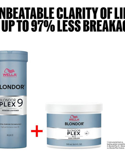 Discover Wella's exclusive* technology with the Opti pH System that helps reconstruct inner hair bonds (structure) for stronger hair during /after lightening and color services whilst ensuring perfect lifting &amp; color results. No. 2 Bond Stabilizer further strengthens the hair bonds and rebalances the pH factor.
