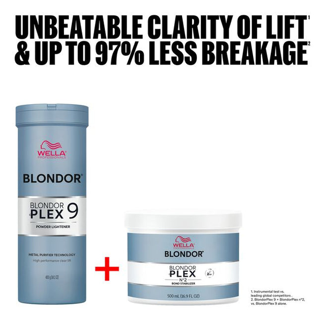 Discover Wella's exclusive* technology with the Opti pH System that helps reconstruct inner hair bonds (structure) for stronger hair during /after lightening and color services whilst ensuring perfect lifting &amp; color results. No. 2 Bond Stabilizer further strengthens the hair bonds and rebalances the pH factor.