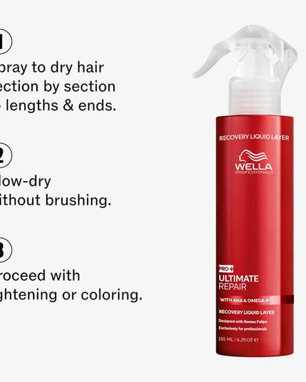 Recovery Liquid Layer is a professional leave-in pre-treatment that instantly repairs cuticles, detoxes and encapsulates metals, and balances porosity to create an even, clean canvas before any lightening or oxidative coloring service. Designed with Romeu Felipe, it improves shine and smoothness, and elevates every color service with a luxurious, healthier-hair finish.
