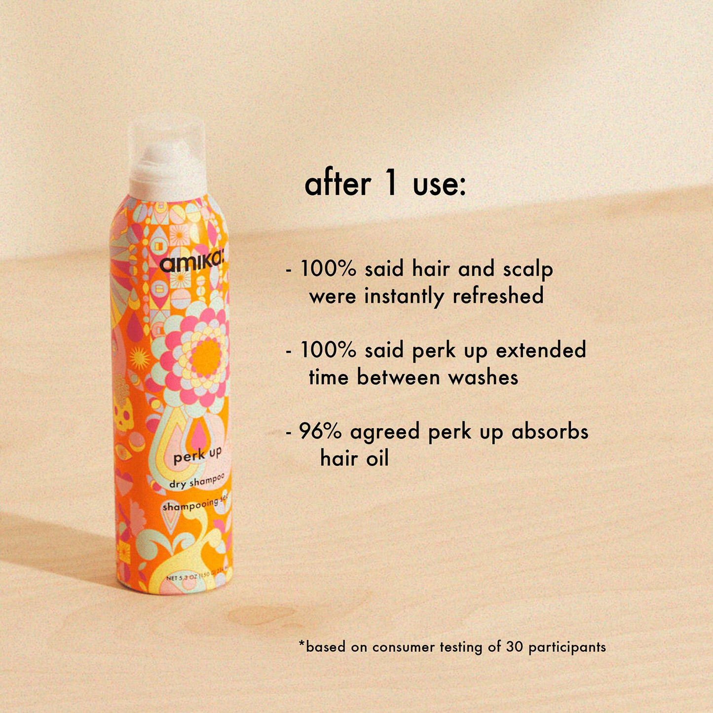 amika - Perk Up Dry Shampoo
