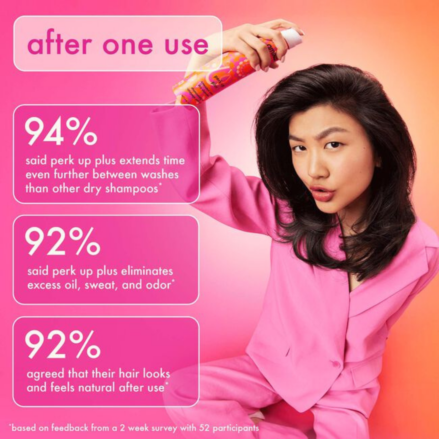 amika - Perk Up Plus Extended Clean Dry Shampoo