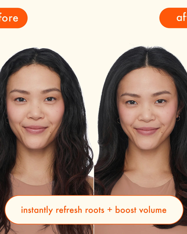 Positively Perked Up Set Includes:

(1) - Perk Up Dry Shampoo, 5.3 oz.
(1) - Perk Up Dry Shampoo, 1.8 oz.