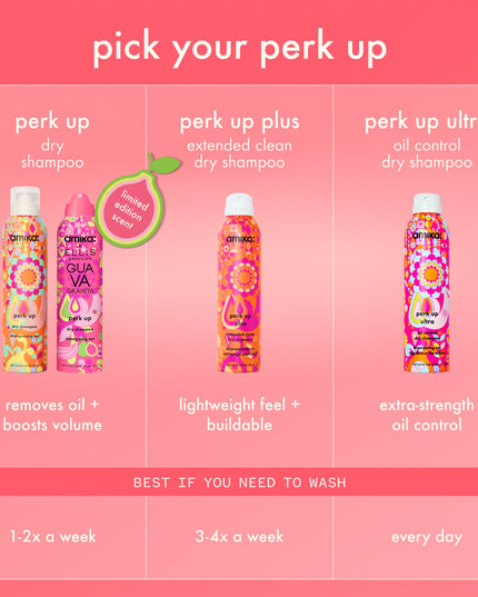 amika x Ellis Brooklyn is back + juicier than ever with this limited-edition twist on the #1 dry shampoo in the US*—made with the same clinically proven oil-removing formula you know + love, now in Ellis Brooklyn's sweet juicy GUAVA GRANITA scent.