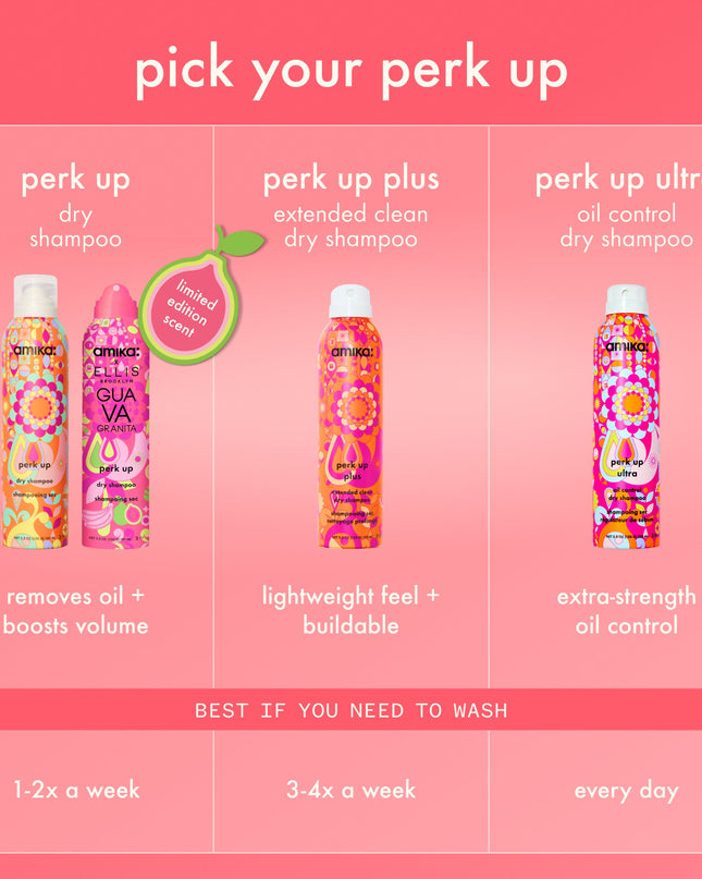 amika x Ellis Brooklyn is back + juicier than ever with this limited-edition twist on the #1 dry shampoo in the US*—made with the same clinically proven oil-removing formula you know + love, now in Ellis Brooklyn's sweet juicy GUAVA GRANITA scent.