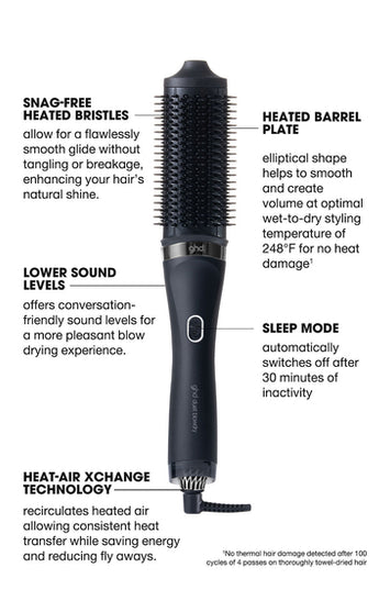 Gift easy and smooth blow dries at home this holiday season with the ghd Duet Blowdry. The revolutionary 2-in-1 hot air brush dries and styles simultaneously, delivering 50% more shine.