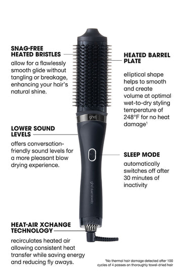 Gift easy and smooth blow dries at home this holiday season with the ghd Duet Blowdry. The revolutionary 2-in-1 hot air brush dries and styles simultaneously, delivering 50% more shine.