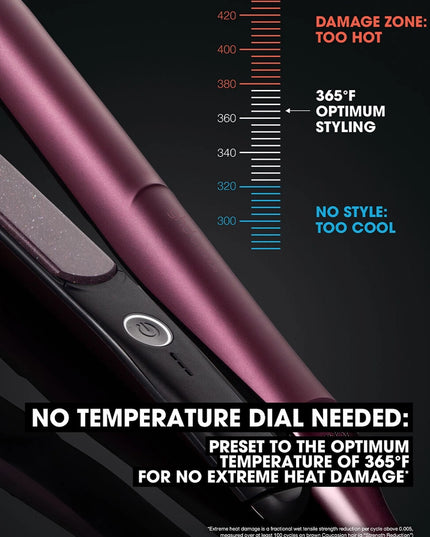 The revolutionary ghd Chronos is the perfect tool for the late check out girl. 3x faster styling, delivering one stroke high definition results that last 24hrs. Includes: ghd Cherry Chic limited edition Chronos styler plus complimentary vanity case ($40 Value).