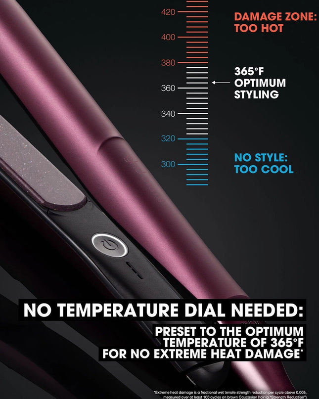 The revolutionary ghd Chronos is the perfect tool for the late check out girl. 3x faster styling, delivering one stroke high definition results that last 24hrs. Includes: ghd Cherry Chic limited edition Chronos styler plus complimentary vanity case ($40 Value).