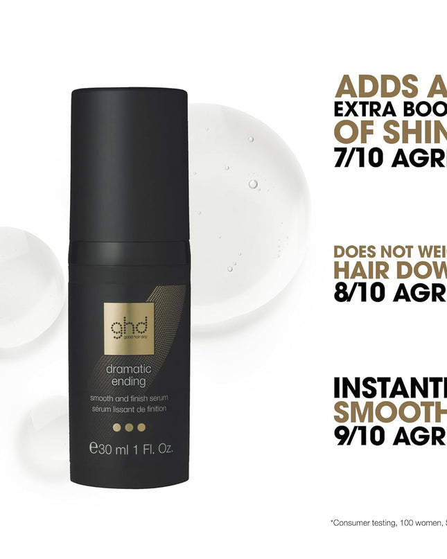 Perfect your heat styling routine with ghd smooth & finish serum - dramatic ending. This lightweight serum instantly smooths, 9/10 agree, and adds an extra boost of shine, 7/10 agree, to eliminate frizz and give a defined, silky finish after styling.