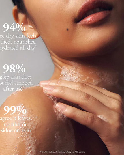 Escape in the luxurious lather of our ultra-creamy, iconic philosophy bath &amp; shower gel, upgraded with our skin-hugging moisture complex for all-day hydration.