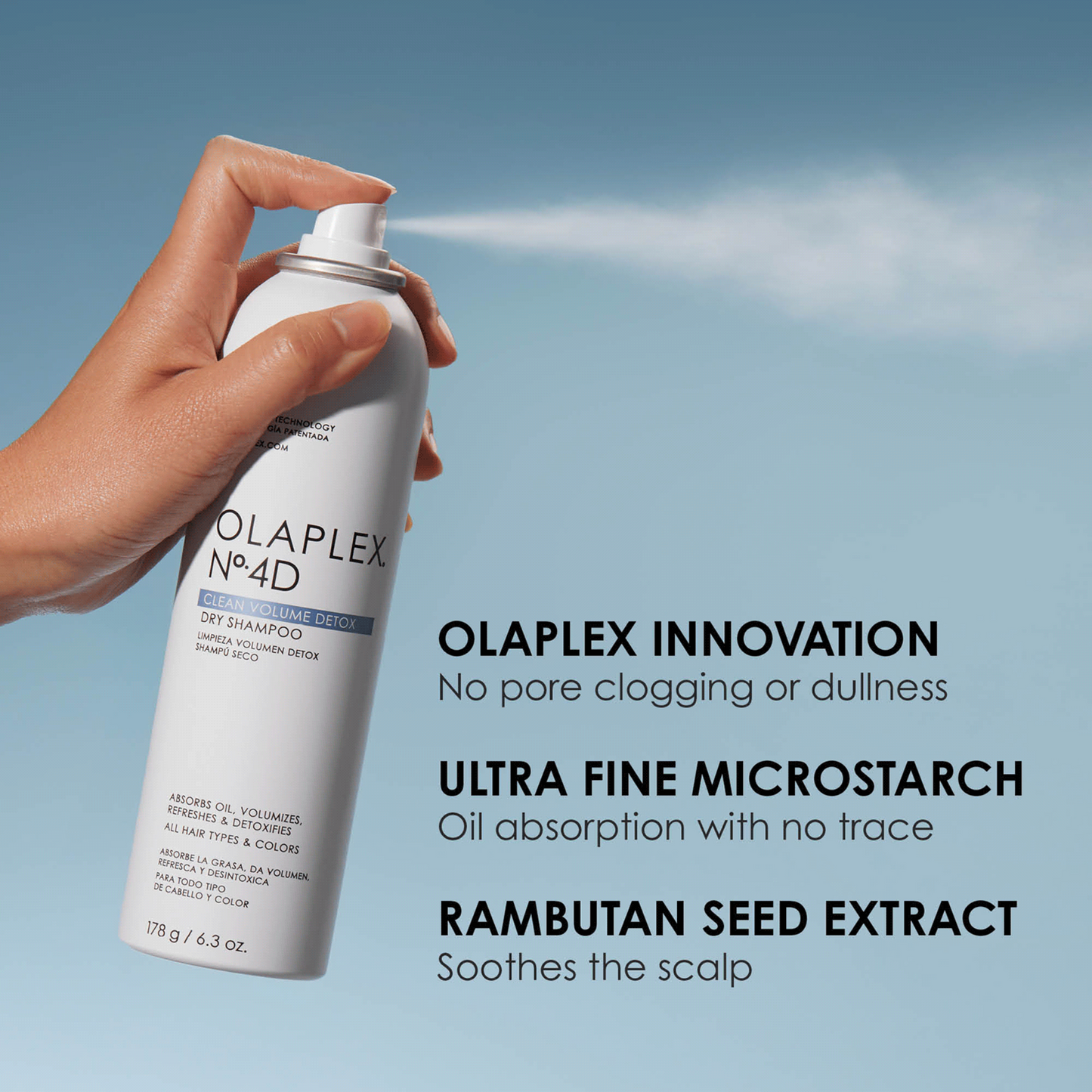 Clean, weightless body. Detoxifies scalp. No grit or powdery residue. No clogged follicles. Key Ingredients: RAMBUTAN SEED EXTRACT: A sustainable source of antioxidants that detoxifies, soothes the scalp, and neutralizes odor-causing pollutants and impurities. ULTRA-FINE MICRO STARCH: Delivers powerhouse oil absorption for clean, weightless body without a trace of white residue or pore-clogging buildup. Formulated with patented OLAPLEX Bond Building Technology™.