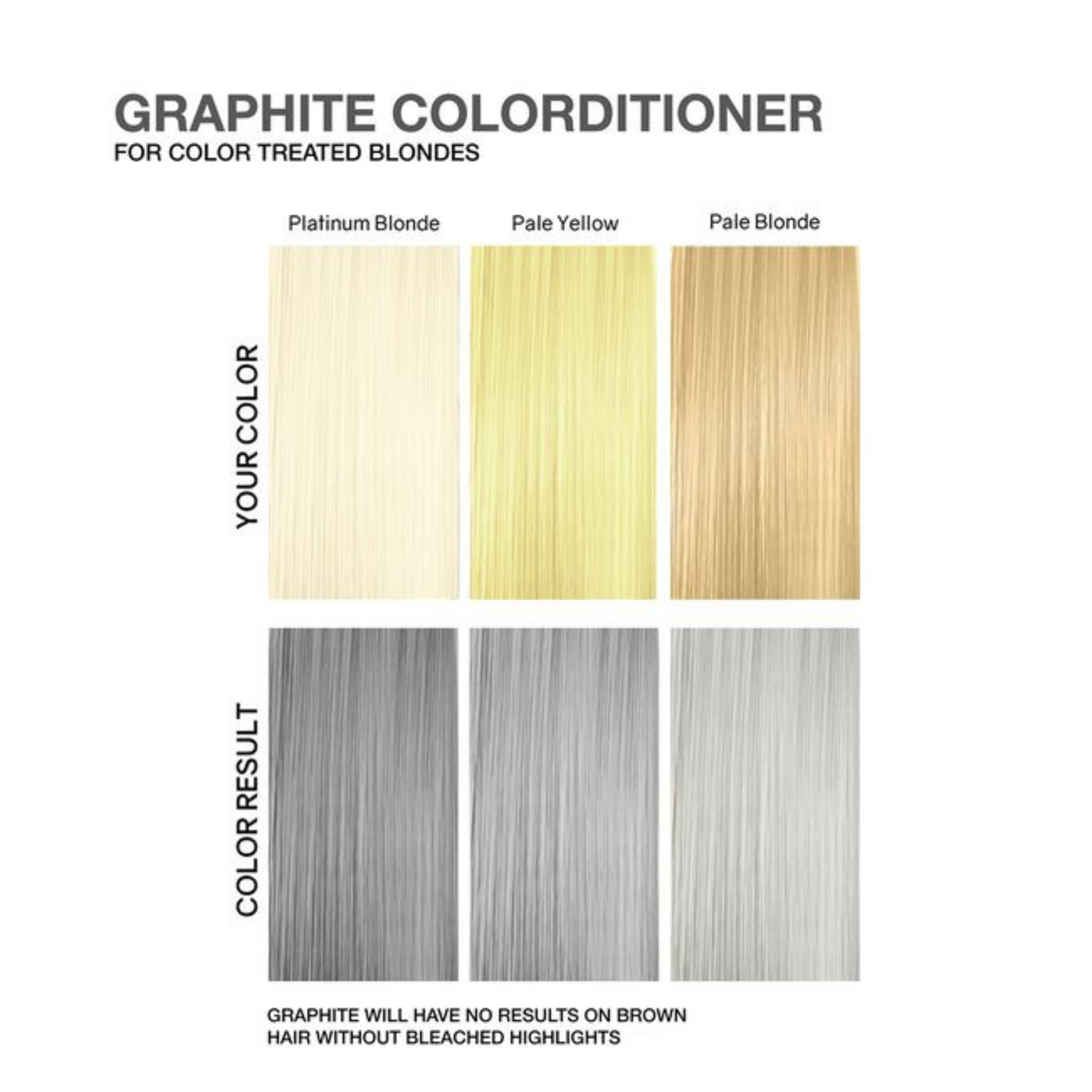 Celeb Luxury - Viral Colorditioner - Graphite